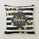 Zoek naar splatter paint kussens Verf