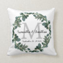 Zoek naar baard kussens Botanisch