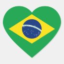 Zoek naar vlag brazilië stickers Amerika