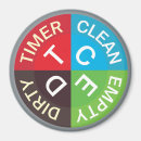 Zoek naar lege magneten Indicator