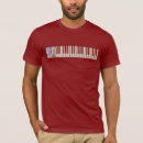 Zoek naar elvis presley kleding Musical