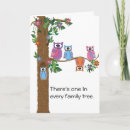 Zoek naar stamboom kaarten Familie