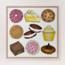Zoek naar cupcake puzzels Dessert