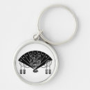 Zoek naar akita sleutelhangers Japan