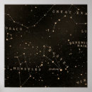 Zoek naar hemellichamen posters Ruimte