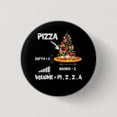 Zoek naar formule buttons Wiskunde