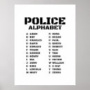 Zoek naar rekrutering posters Voor hem