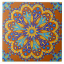 Zoek naar marokkaans tegels Boho