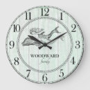 Zoek naar beach klokken Voor hem/haar