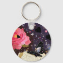 Zoek naar sprookjes sleutelhangers Kinderen