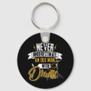 Zoek naar drums sleutelhangers Trommels