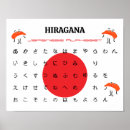 Zoek naar japans alfabet posters Hiragana