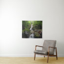 Zoek naar tropische watervallen posters Landschap