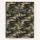 Zoek naar camouflage notitieboeken Terug naar school