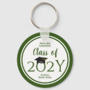 Zoek naar class sleutelhangers College