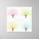 Zoek naar vier seizoenen kunst Zomer