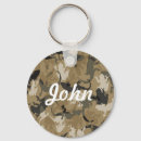 Zoek naar luier sleutelhangers Reptielen