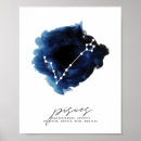 Zoek naar pisces kunst Modern