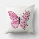 Zoek naar japanese kussens Sakura