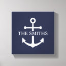 Zoek naar boot canvas prints Blauw