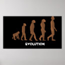 Zoek naar evolutie posters Mensen