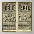 Zoek naar spoorwegen posters David rumsey