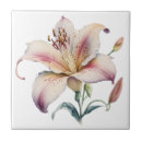 Zoek naar botanische tegels Waterverf