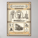 Zoek naar tandwielen steampunk kunst Wetenschap