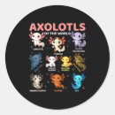 Zoek naar update stickers Spoel
