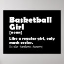 Zoek naar basketbal posters Grappig