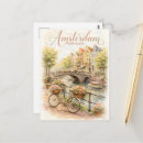 Zoek naar waterverf briefkaarten Vintage