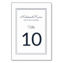 Zoek naar spel tafelkaarten Modern