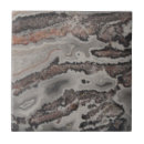 Zoek naar 4x4 tegels Elk persoon