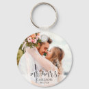 Zoek naar couple sleutelhangers Koppel