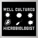 Zoek naar microben posters Microbioloog