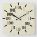 Zoek naar geeky klokken Wiskunde