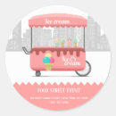 Zoek naar consumptie stickers Ijsijs