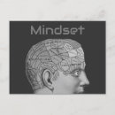 Zoek naar brain briefkaarten Bruin