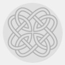 Zoek naar keltisch stickers Koppel