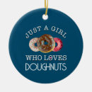 Zoek naar donuts ornamenten Doughnut