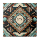 Zoek naar initial tegels Elk persoon