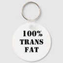 Zoek naar ftm sleutelhangers Queer