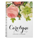 Zoek naar botanisch notitieboeken Kalligrafie