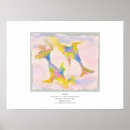 Zoek naar twee vissen posters Pisces