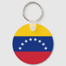 Zoek naar venezuela sleutelhangers Flag