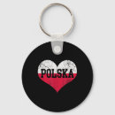 Zoek naar polska sleutelhangers Grappig