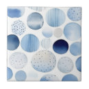 Zoek naar watercolor tegels Modern