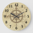 Zoek naar compass klokken Kompas