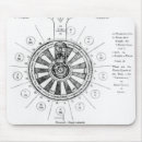 Zoek naar koning muismatten School