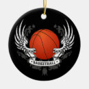 Zoek naar basketball ornamenten Mandje